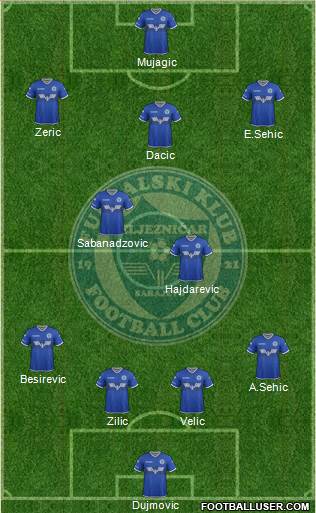 FK Zeljeznicar Sarajevo football formation