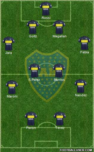 Boca Juniors Formation 2018
