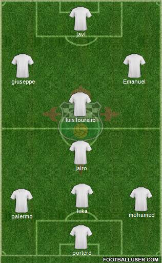 Racing Club de Ferrol S.A.D Formation 2018