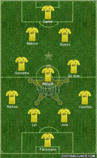 FC Sheriff Tiraspol Formation 2018