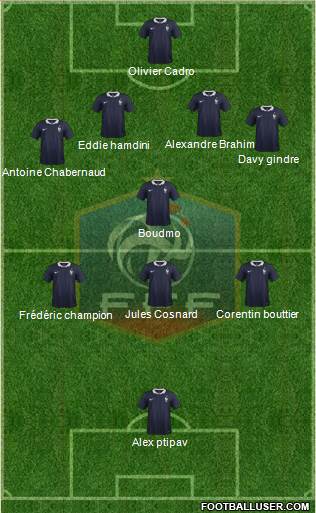 France Formation 2018