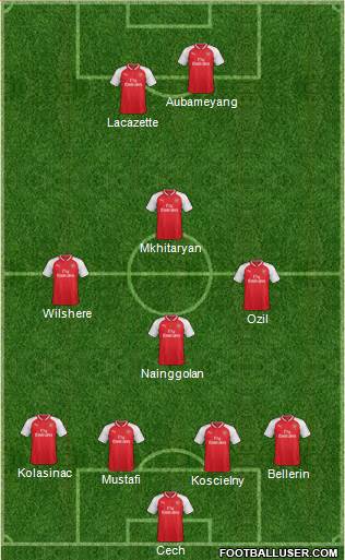 Arsenal Formation 2018