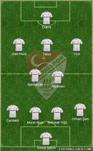 Elazigspor Formation 2018