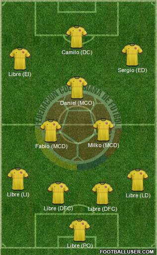 Colombia Formation 2018