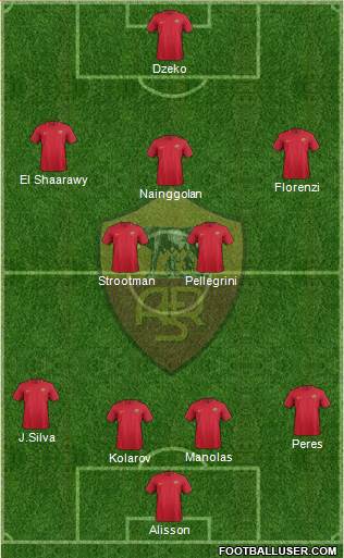 AS Roma Formation 2018
