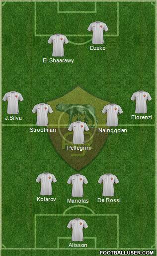 AS Roma Formation 2018