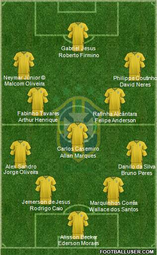 Brazil Formation 2018