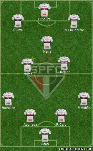 São Paulo FC Formation 2018