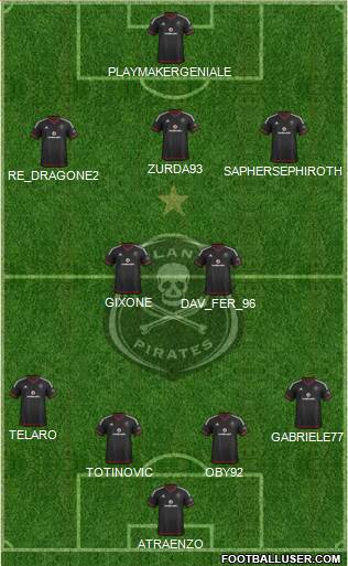 Orlando Pirates Formation 2018