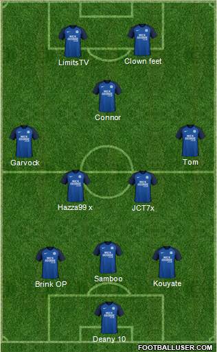 Peterborough United Formation 2018