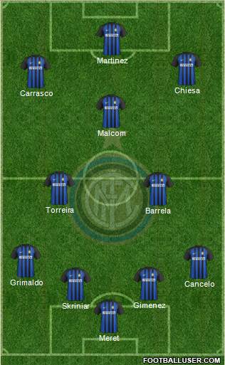 F.C. Internazionale Formation 2018
