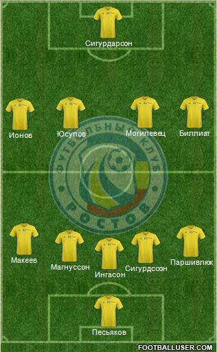 FC Rostov football formation