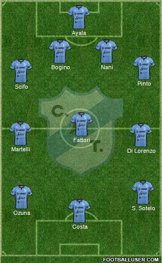 Temperley Formation 2018