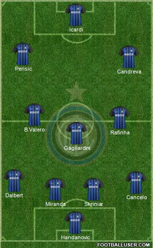 F.C. Internazionale Formation 2018