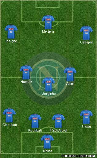 Napoli Formation 2018