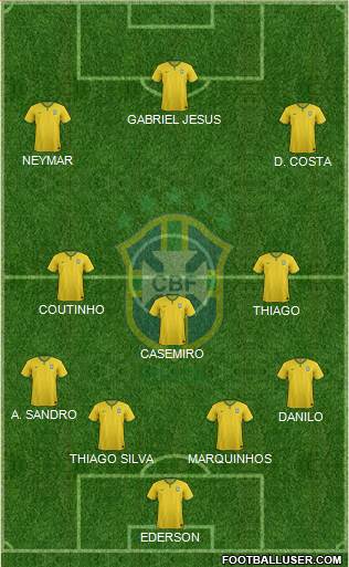 Brazil Formation 2018