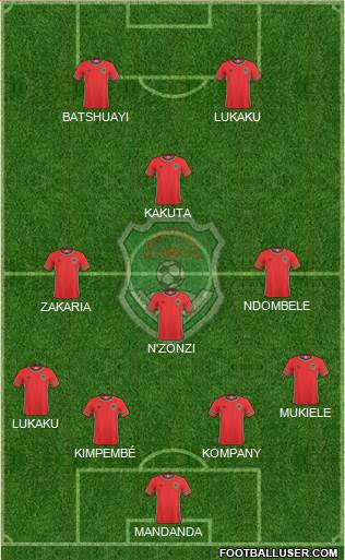 Malawi Formation 2018