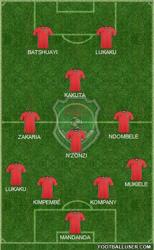 Malawi 4-4-2 football formation