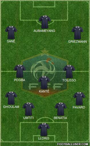 France Formation 2018