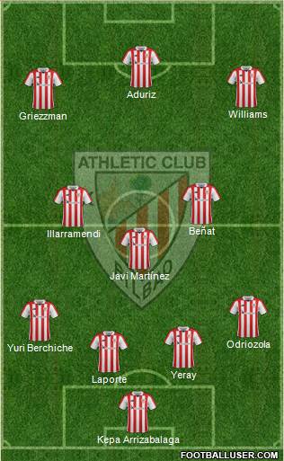 Athletic Club Formation 2018