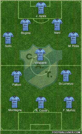 Temperley Formation 2018