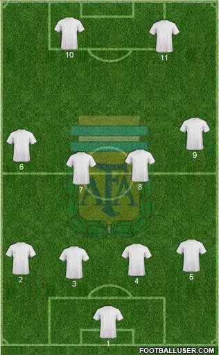 Argentina Formation 2018