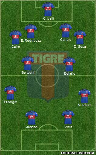 Tigre Formation 2018