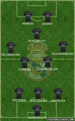 Real Madrid C.F. Formation 2018