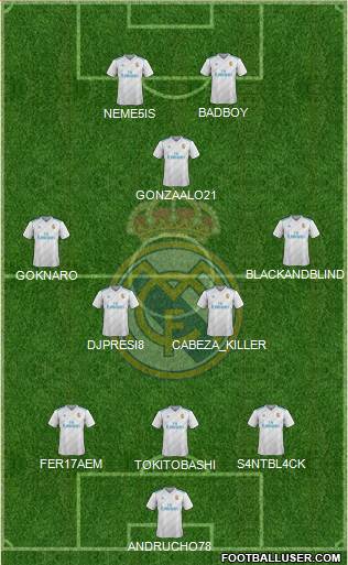 Real Madrid C.F. Formation 2018