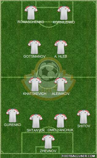 Belarus Formation 2018