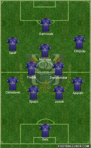 RSC Anderlecht Formation 2018