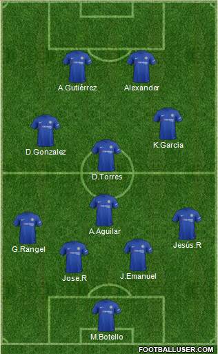 Chelsea Formation 2018