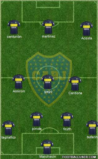 Boca Juniors Formation 2018