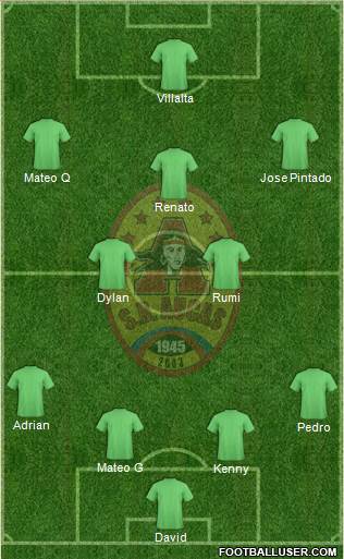 SD Aucas Formation 2018