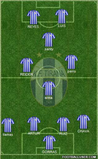 KF Tirana Formation 2018