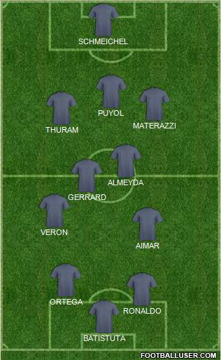 Pro Evolution Soccer Team Formation 2018