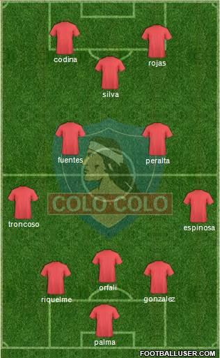 CSD Colo Colo Formation 2018