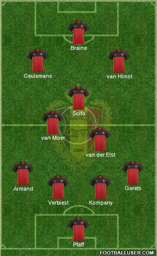 Belgium Formation 2018