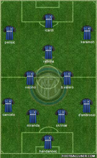 F.C. Internazionale Formation 2018