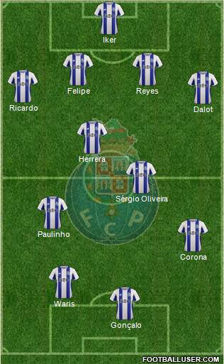 Futebol Clube do Porto - SAD Formation 2018
