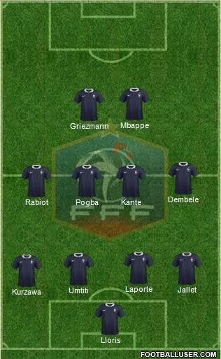 France Formation 2018