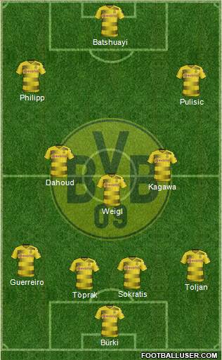 Borussia Dortmund Formation 2018