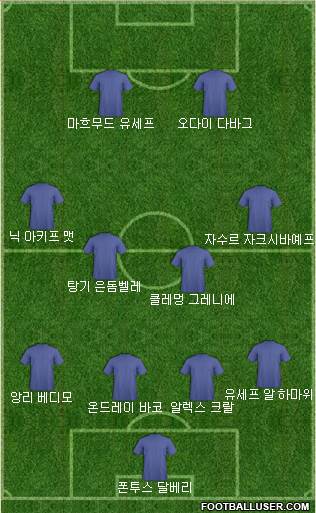 Dream Team Formation 2018