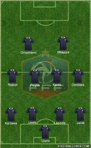 France Formation 2018