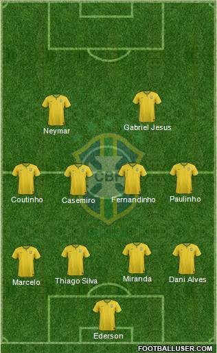 Brazil Formation 2018