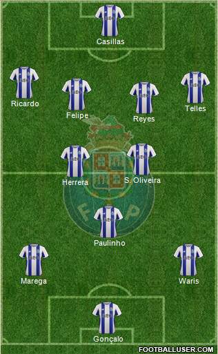 Futebol Clube do Porto - SAD Formation 2018
