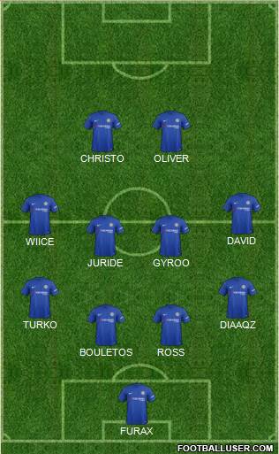 Chelsea Formation 2018