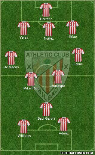 Athletic Club Formation 2018