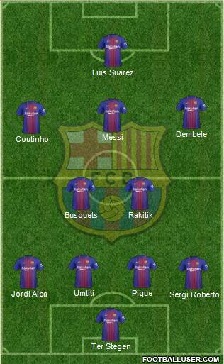 F.C. Barcelona Formation 2018