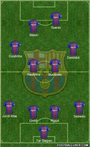 F.C. Barcelona Formation 2018
